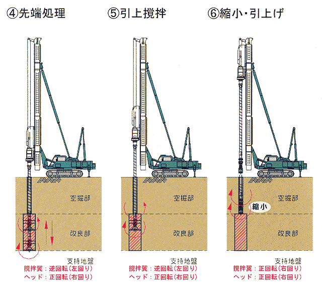 {H菇4`6